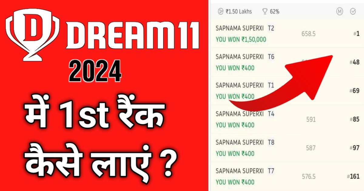 Dream11 me 1st rank kaise laye