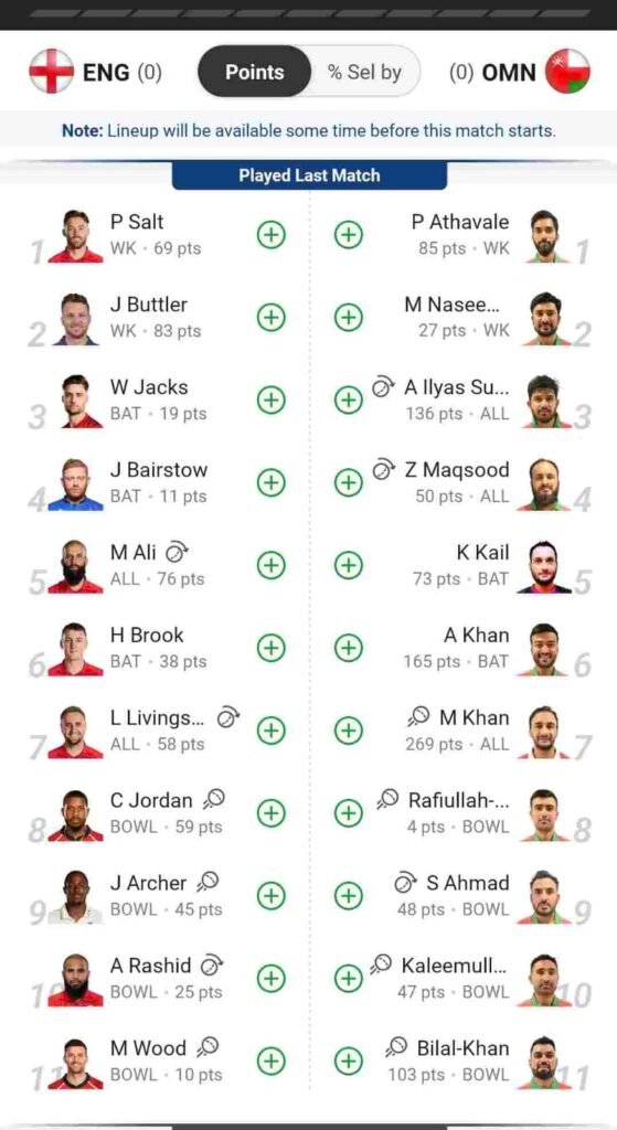 Bowling Pitch Per Team Kaise Banaen