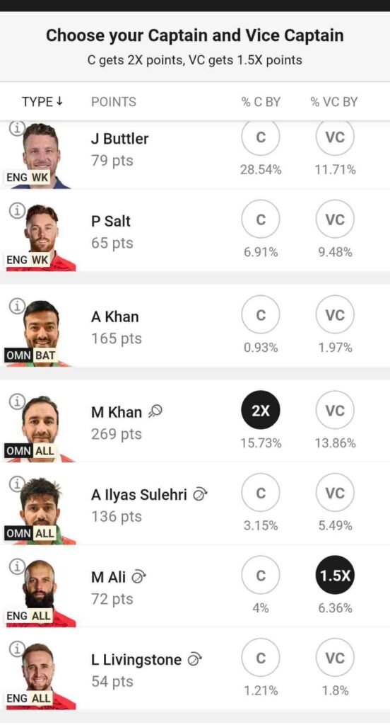 Bowling Pitch Per Team Kaise Banaen